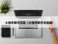 诸暨小程序制作流程（小程序制作流程图）